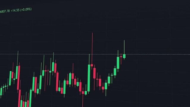 Candlestick stock market online trading chart on cryptocurrency platform. The concept of data analysis of the chart of candles in the stock market of the financial market. Computer screen close up.