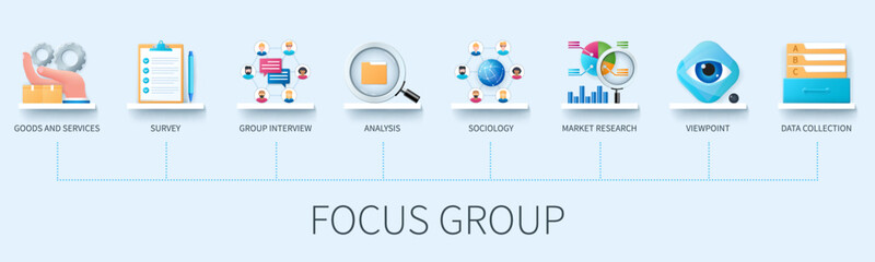 Focus group banner with icons. Goods and services, survey, group interview, analysis, sociology, market research, viewpoint, data collection. Business concept. Web vector infographic in 3D style