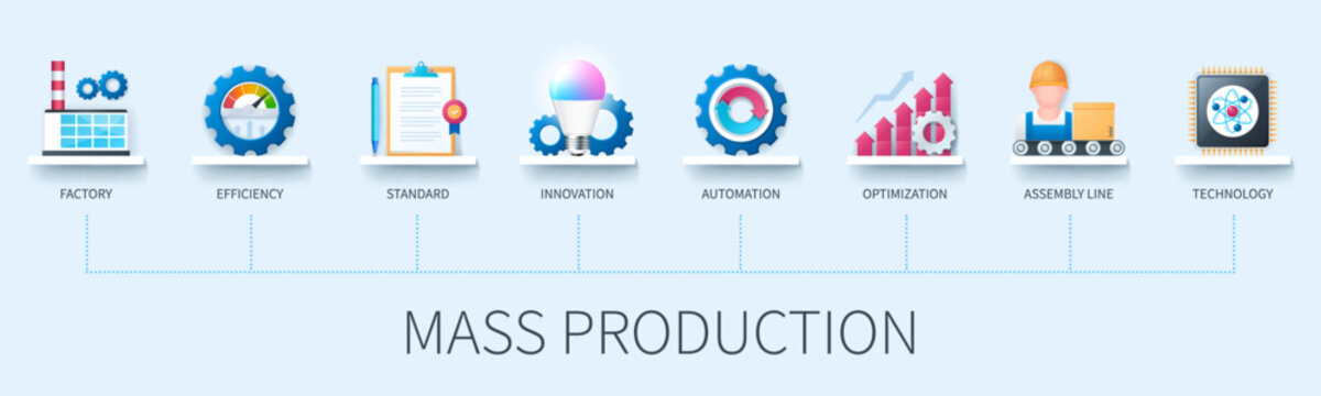 Mass Production Banner With Icons. Factory, Efficiency, Standards, Innovation, Automation, Optimization, Assembly Line, Technology. Business Concept. Web Vector Infographic In 3D Style