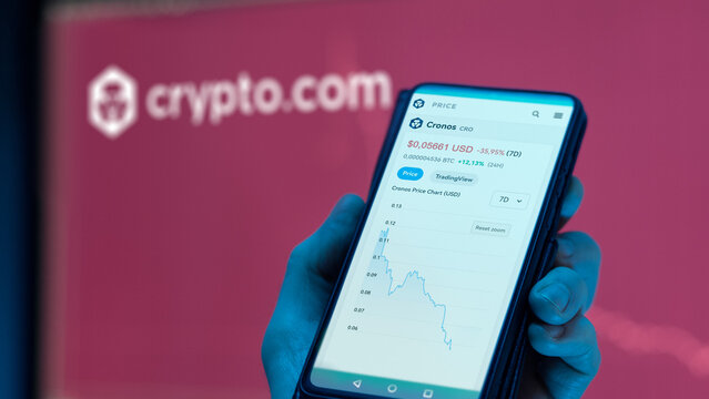 Cronos CRO falls after Crypto Dot Com transfer of 320K ETH to Gate.io.