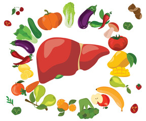 Liver Awareness Month, Love Your Liver, healthy liver, healthy lifestyle