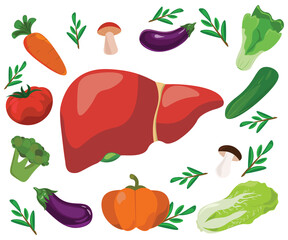Liver Awareness Month, Love Your Liver, healthy liver, healthy lifestyle