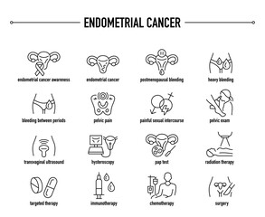 Endometrial Cancer symptoms, diagnostic and treatment vector icon set. Line editable medical icons.