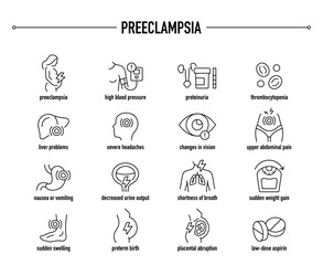Preeclampsia symptoms, diagnostic and treatment vector icon set. Line editable medical icons.