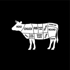 Cut of beef set. Poster Butcher diagram - Cow. Vintage typographic hand-drawn. Vector illustration