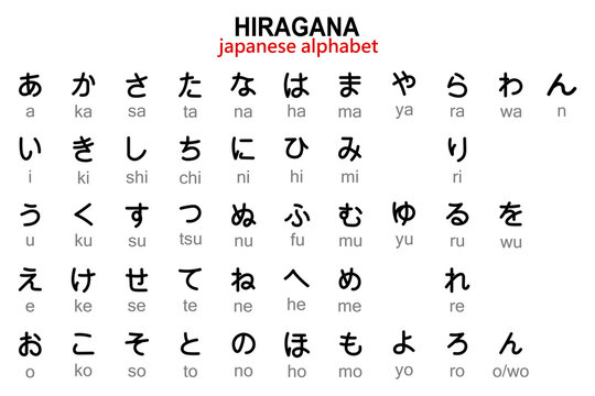 Hiragana Images – Browse 8,940 Stock Photos, Vectors, and Video | Adobe  Stock
