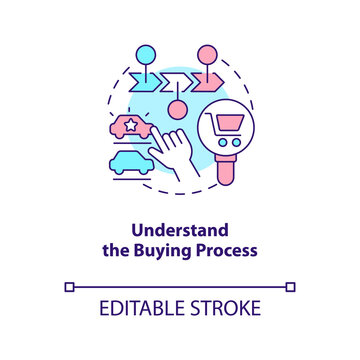 Understand buying process concept icon. Attracting new clients strategy abstract idea thin line illustration. Isolated outline drawing. Editable stroke. Arial, Myriad Pro-Bold fonts used