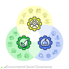 Fototapeta na wymiar Environmental Social Governance. Business concept. Background glassmorphism design with line icons green, yellow and blue.