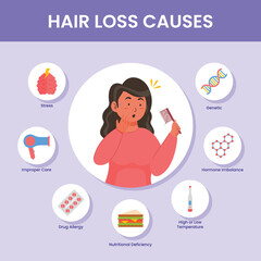Flat Style Causes Of Hair Fall Or Loss Icon Set In Purple Background.