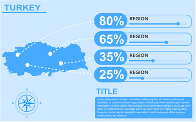 turkey country region infographic with slider presentation design