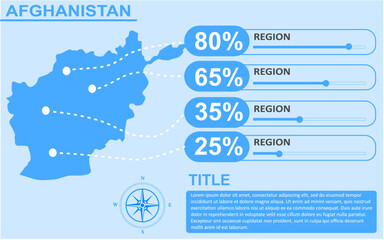Afghanistan country region map infographic with slider presentation design