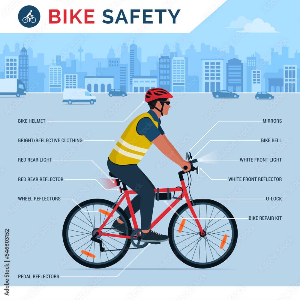 Wall mural bike safety equipment infographic