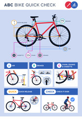 ABC bike quick check infographic