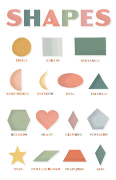 Collection of Basic Shapes in a Poster Format for Classroom and Homeschool