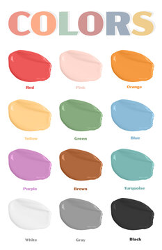 A Collection of Basic Shapes in a Poster Format for Classroom and Homeschool