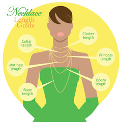 Necklace length guide vector illustration, beautiful black woman in golden chains accesory in party dress chat design - obrazy, fototapety, plakaty