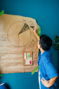 Man Making Chart in Office