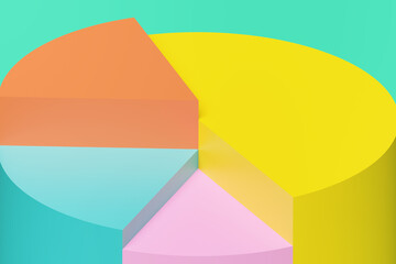3D financial performance pie chart results 