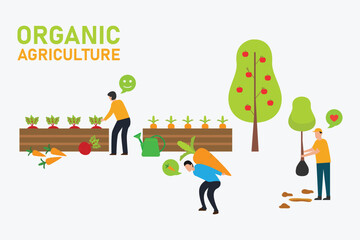 Organic agriculture 2d vector illustration concept for banner, website, illustration, landing page, flyer, etc