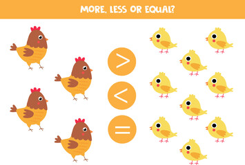 More, less or equal with cartoon hens and chickens.