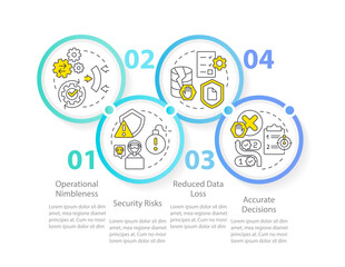 Benefits of good data management circle infographic template. Data visualization with 4 steps. Editable timeline info chart. Workflow layout with line icons. Myriad Pro-Regular font used