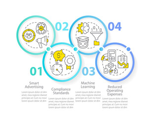 Benefits of data governance systems circle infographic template. Data visualization with 4 steps. Editable timeline info chart. Workflow layout with line icons. Myriad Pro-Regular font used