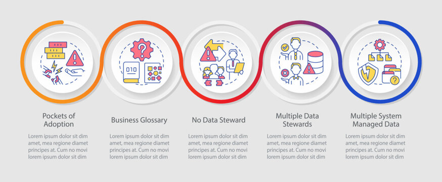 Database governance problem loop infographic template. Information management. Data visualization with 5 steps. Timeline info chart. Workflow layout with line icons. Myriad Pro-Regular font used