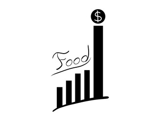 Wykres podwyżka cen jedzenia napis