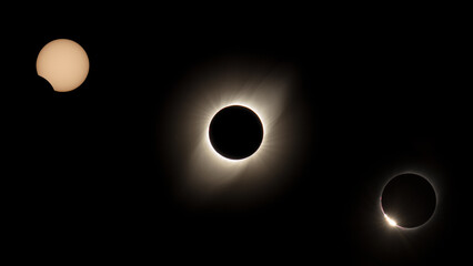 Composite image of the Total Solar Eclipse phases.