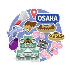 大阪のアイコン　線無し　丸