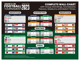 Complete wall chart template bracket Asian U20 Football Tournament 2023 at Uzbekistan with Group Standings, Match Schedules, Fixtures, Stadium Names and Match Times.