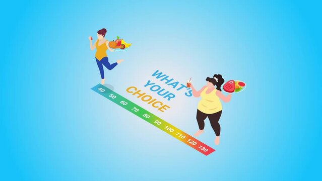 Fat woman and slim woman with what your choice text
