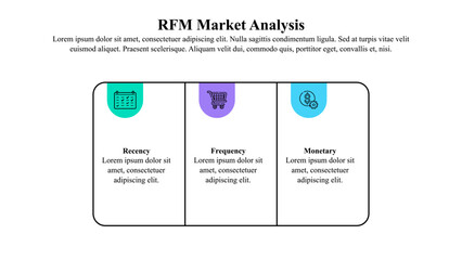Infographic template of RFM market analysis model with icons.