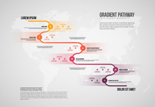 Gradient Pathway Infographic