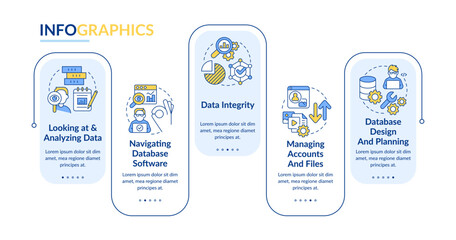 Information governance skills rectangle infographic template. Data visualization with 5 steps. Editable timeline info chart. Workflow layout with line icons. Lato Bold, Regular fonts used © bsd studio