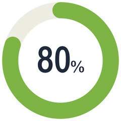 Percent Progress Shape (3)