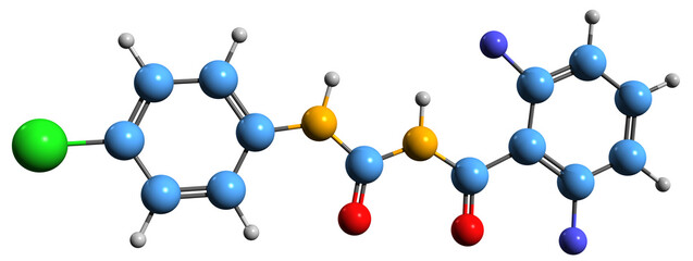  3D image of Diflubenzuron skeletal formula - molecular chemical structure of  benzoylurea insecticide isolated on white background
 - obrazy, fototapety, plakaty