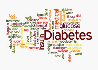 Word Cloud with DIABETES concept, isolated on a white background