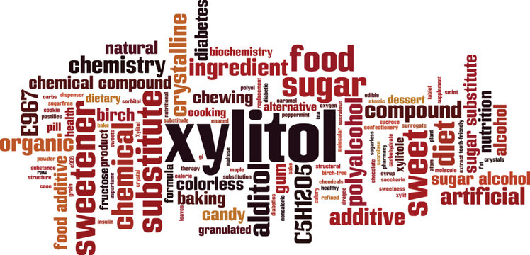 Xylitol word cloud