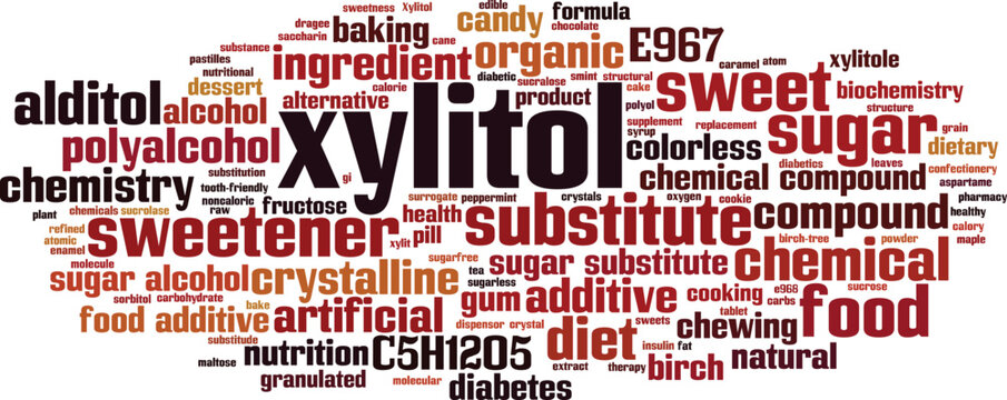 Xylitol word cloud