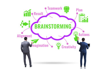 Brainstorming concept as a solution tool