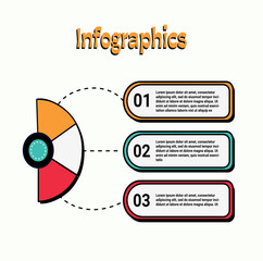 Infographic with steps and options.