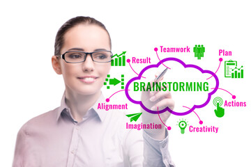 Concept of brainstorming as a solution tool