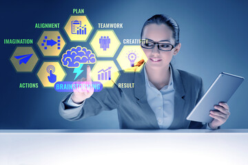 Concept of brainstorming as a solution tool