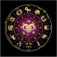zodiac horoscope sign