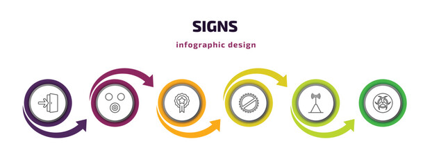 signs infographic template with icons and 6 step or option. signs icons such as exit right arrow, therefore, premium badge, prohibition, wireless receptor, biohazard vector. can be used for banner,