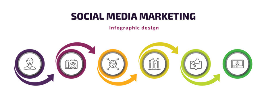 social media marketing infographic template with icons and 6 step or option. social media marketing icons such as rocker, big photo camera, network conecction, trending, marketing, video player