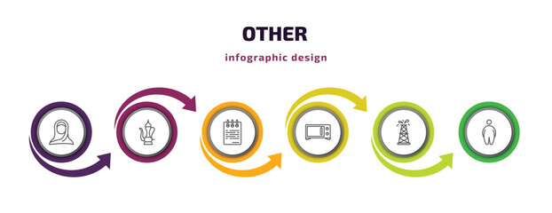 other infographic template with icons and 6 step or option. other icons such as araba woman, arabic jar, notepad sheet, microvawe, oil tower, overweight vector. can be used for banner, info graph,