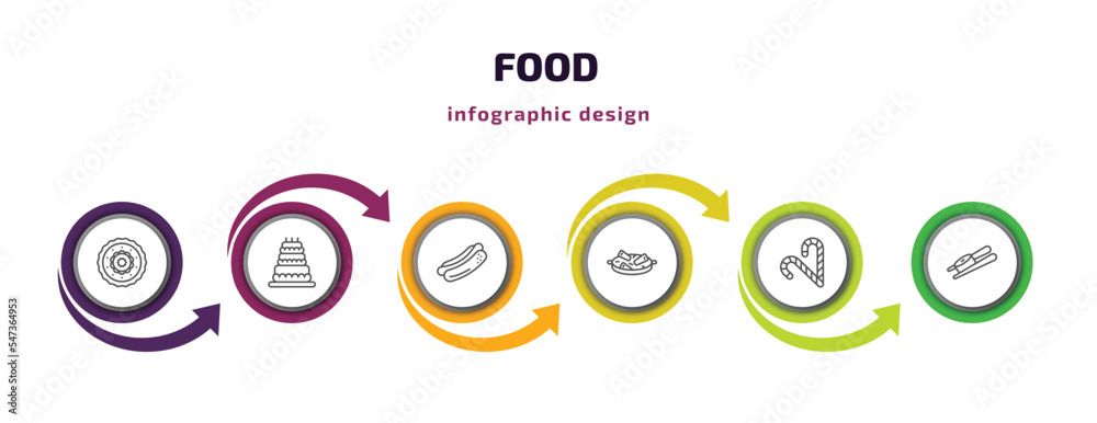 Wall mural food infographic template with icons and 6 step or option. food icons such as moon cake, celebration