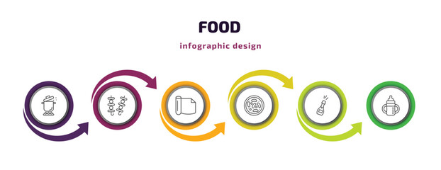 food infographic template with icons and 6 step or option. food icons such as stew, brochette, wrapping, red bean soup, champagne bottle, sippy cup vector. can be used for banner, info graph, web,